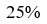 Option d