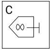 Option c