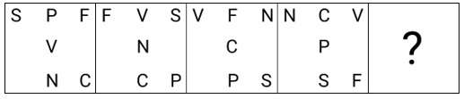 Figure accompanying the question
