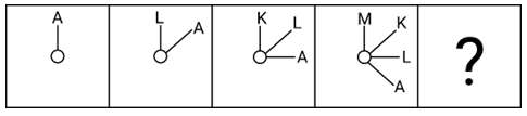 Figure accompanying the question