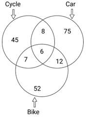 Figure accompanying the question