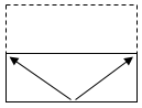 Option c