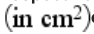 Figure accompanying the question