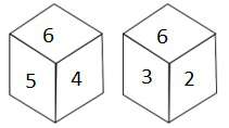 Figure accompanying the question