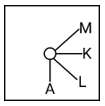Option c