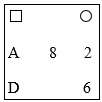 Option c