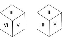 Figure accompanying the question