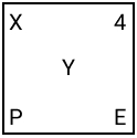 Option a