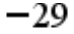 Option b