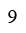 Option d