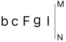 Figure accompanying the question