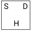 Option b