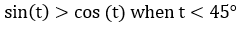 Option d