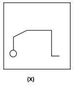 Figure accompanying the question