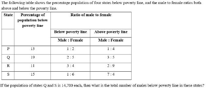 Figure accompanying the question