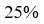 Option c
