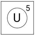 Option b