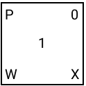 Option b