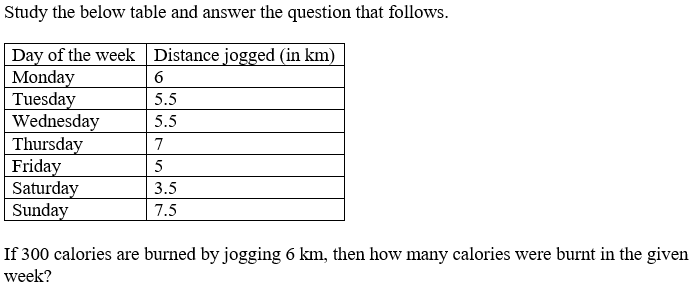 Figure accompanying the question