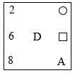 Option d