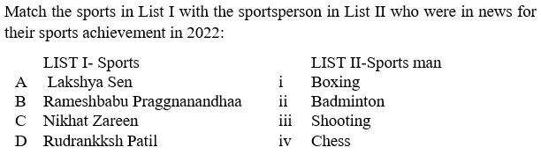 Figure accompanying the question