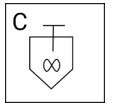 Option b