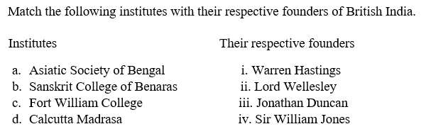 Figure accompanying the question