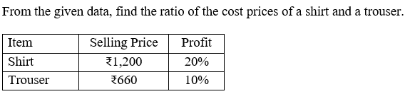 Figure accompanying the question
