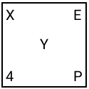 Option b
