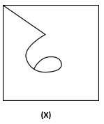 Figure accompanying the question