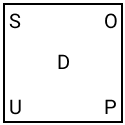Option d