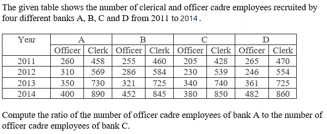 Figure accompanying the question