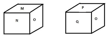Figure accompanying the question
