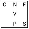 Option c