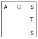 Option c