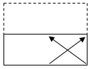 Option b