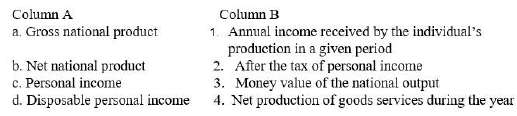 Figure accompanying the question