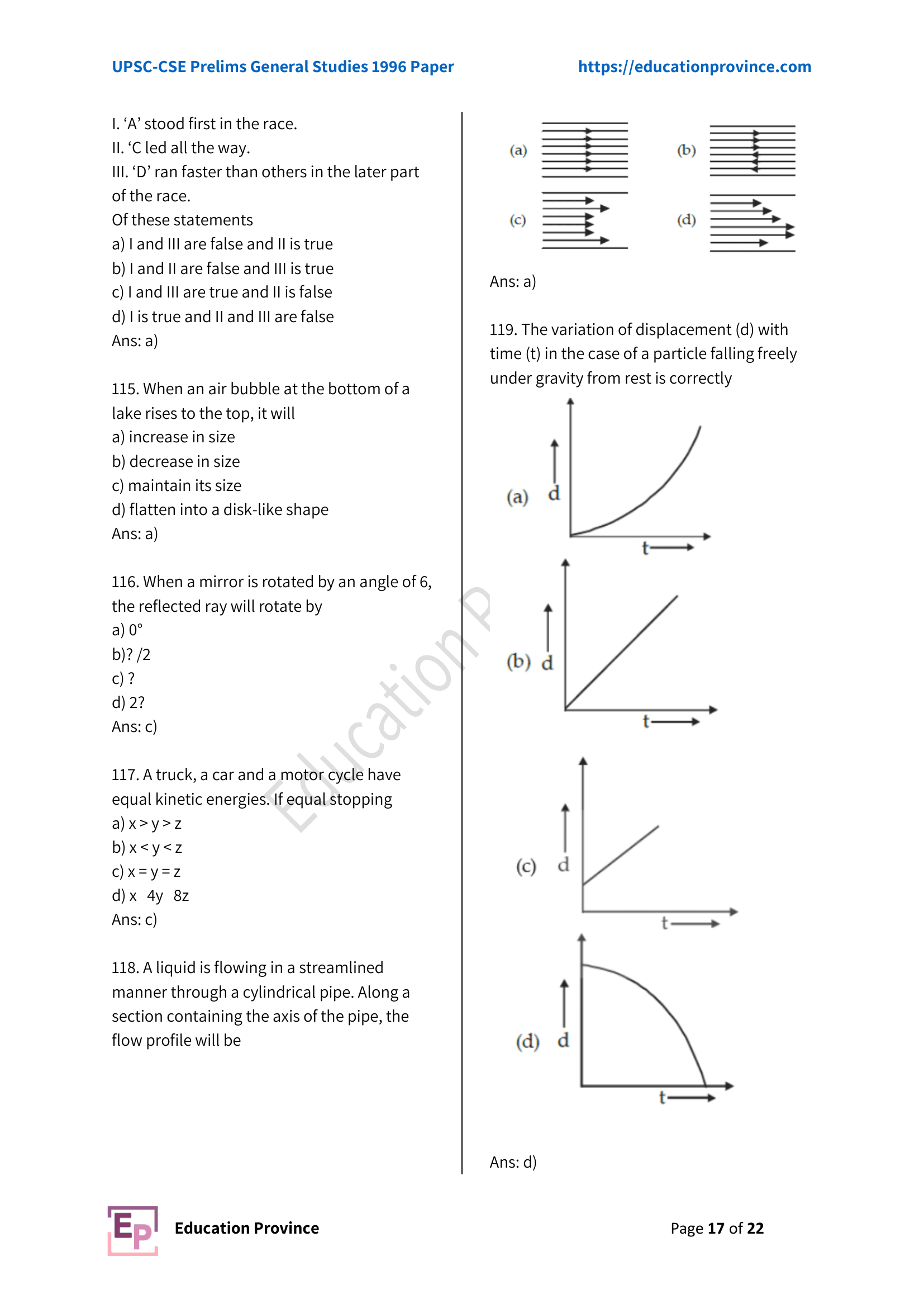 Diagram for Q119 (1996)