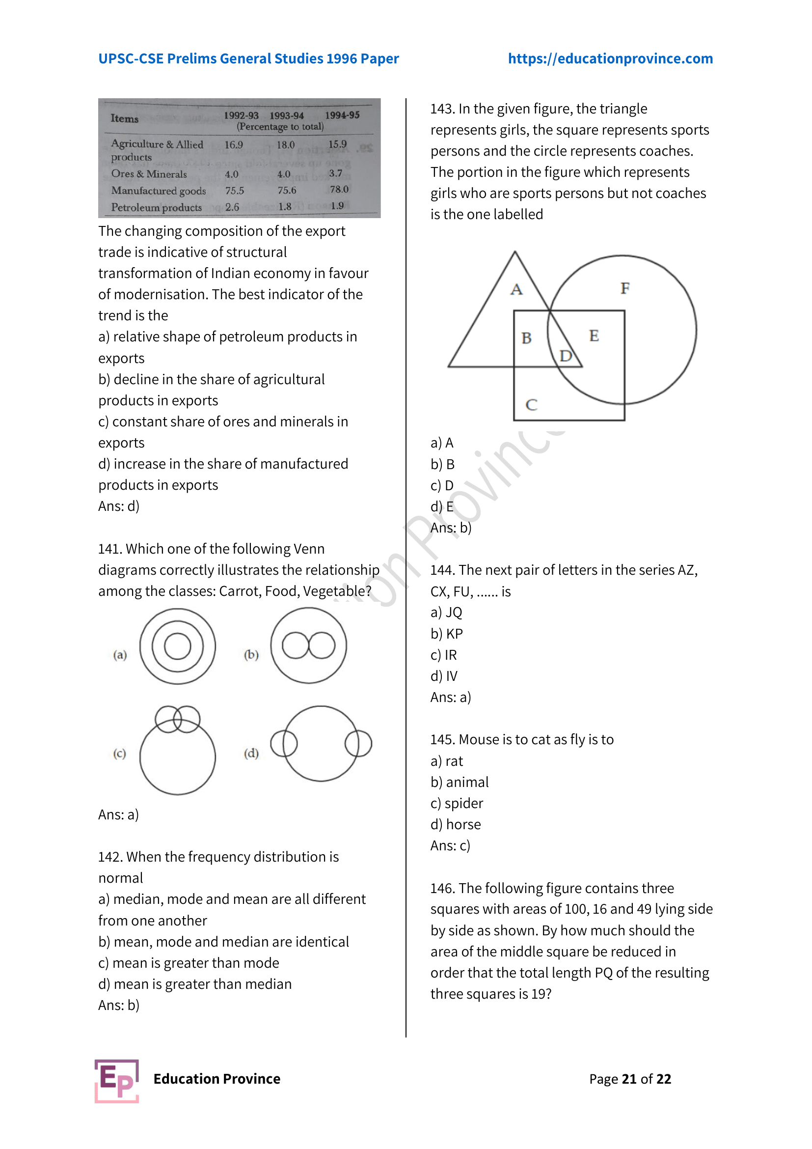 Diagram for Q146 (1996)