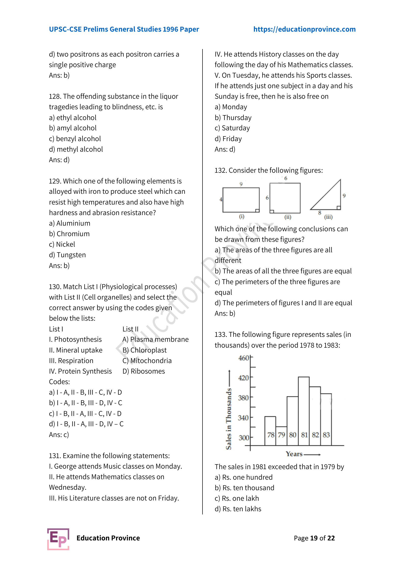 Diagram for Q133 (1996)