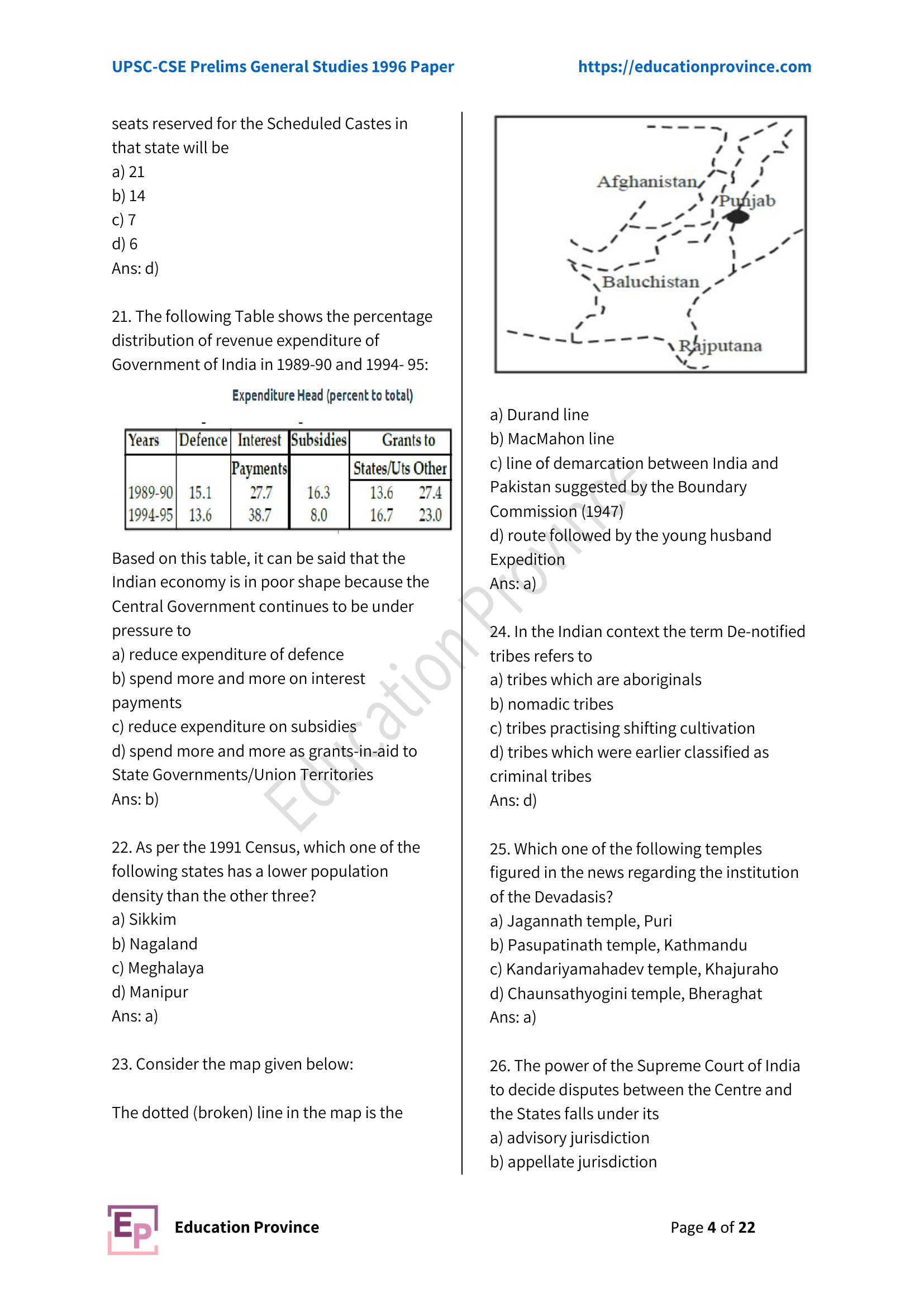 Diagram for Q23 (1996)
