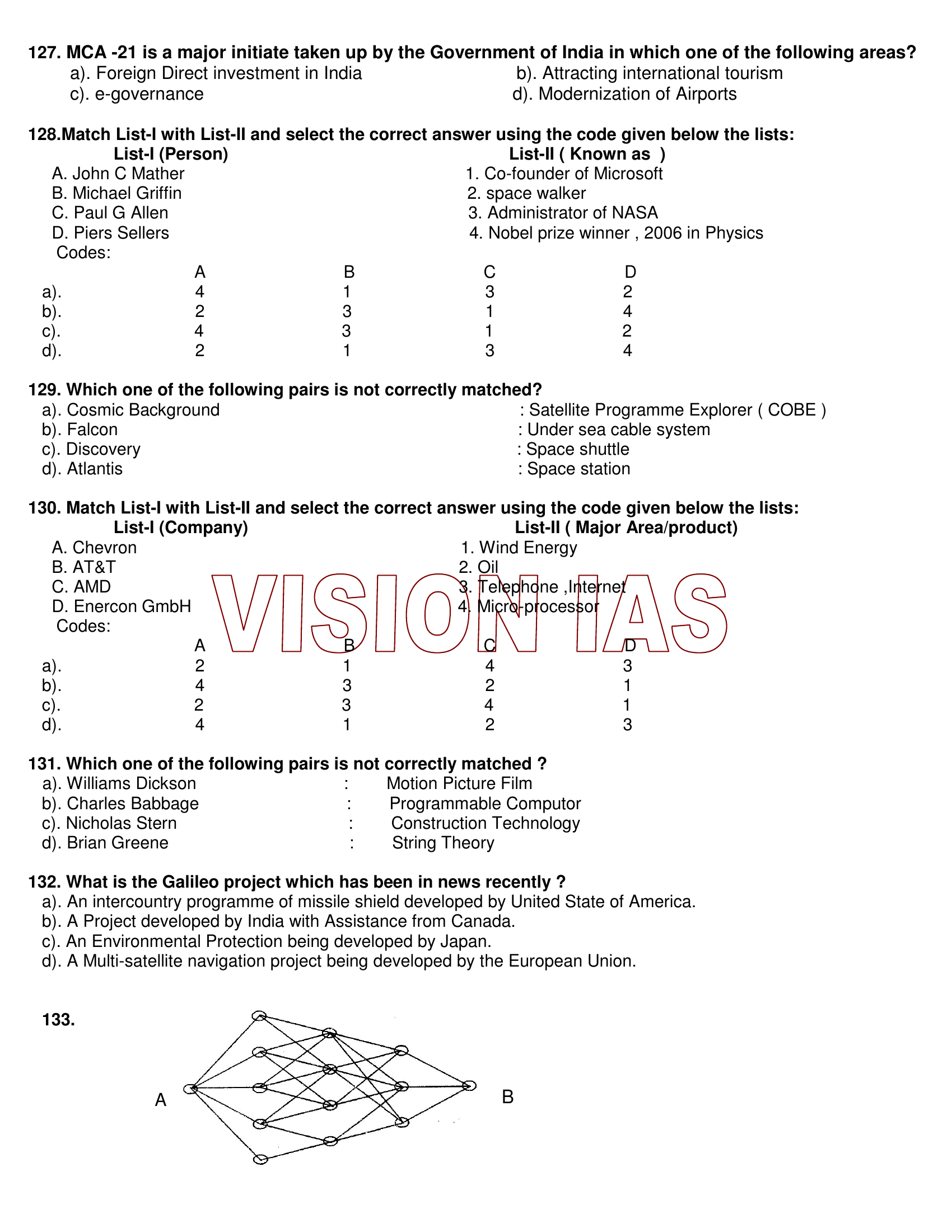 Diagram for Q133 (2007)