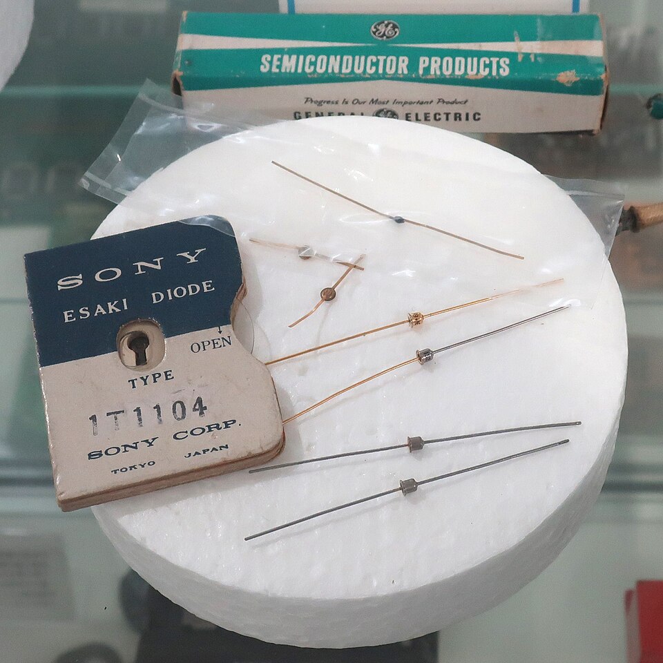 Esaki (tunnel) diodes, semiconductor components historically used in ultra-high-speed switching circuits.