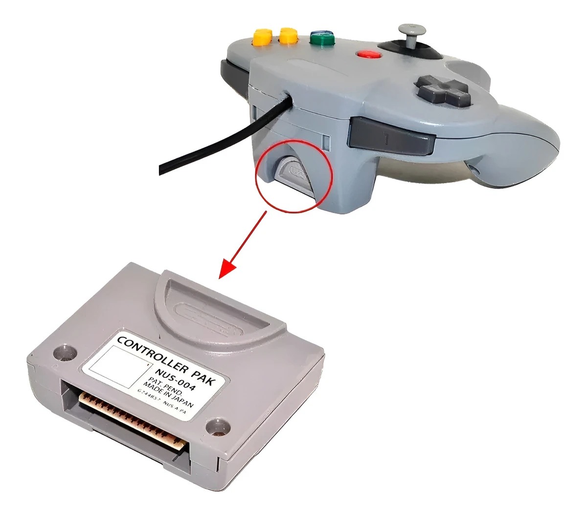 Memory Card Controller Pak 256kb Nintendo 64 Memoria N64 - Image 2