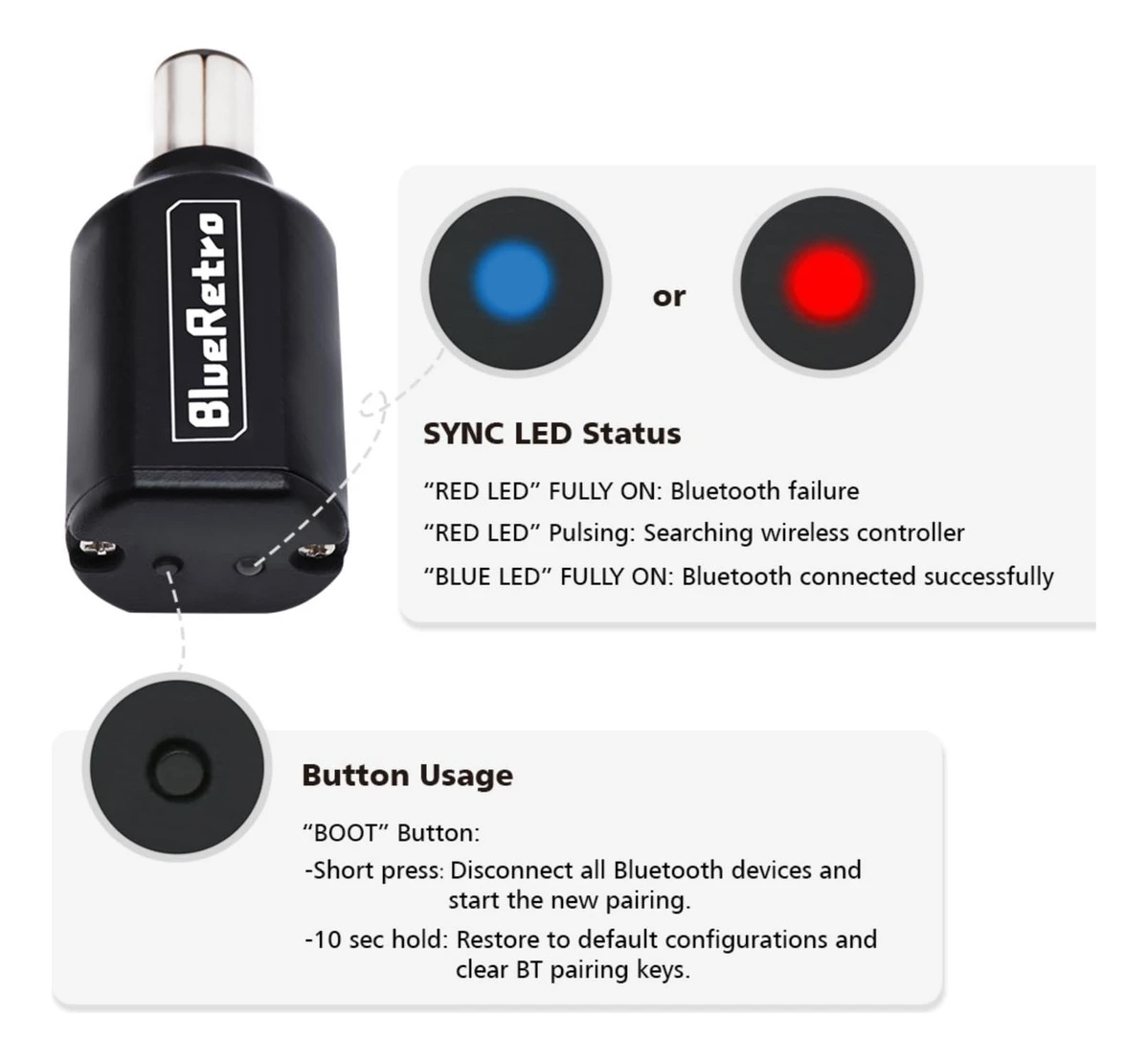 Adaptador 1 Mando Inalámbrico Bluetooth Bitfunx Gamecube - Image 9