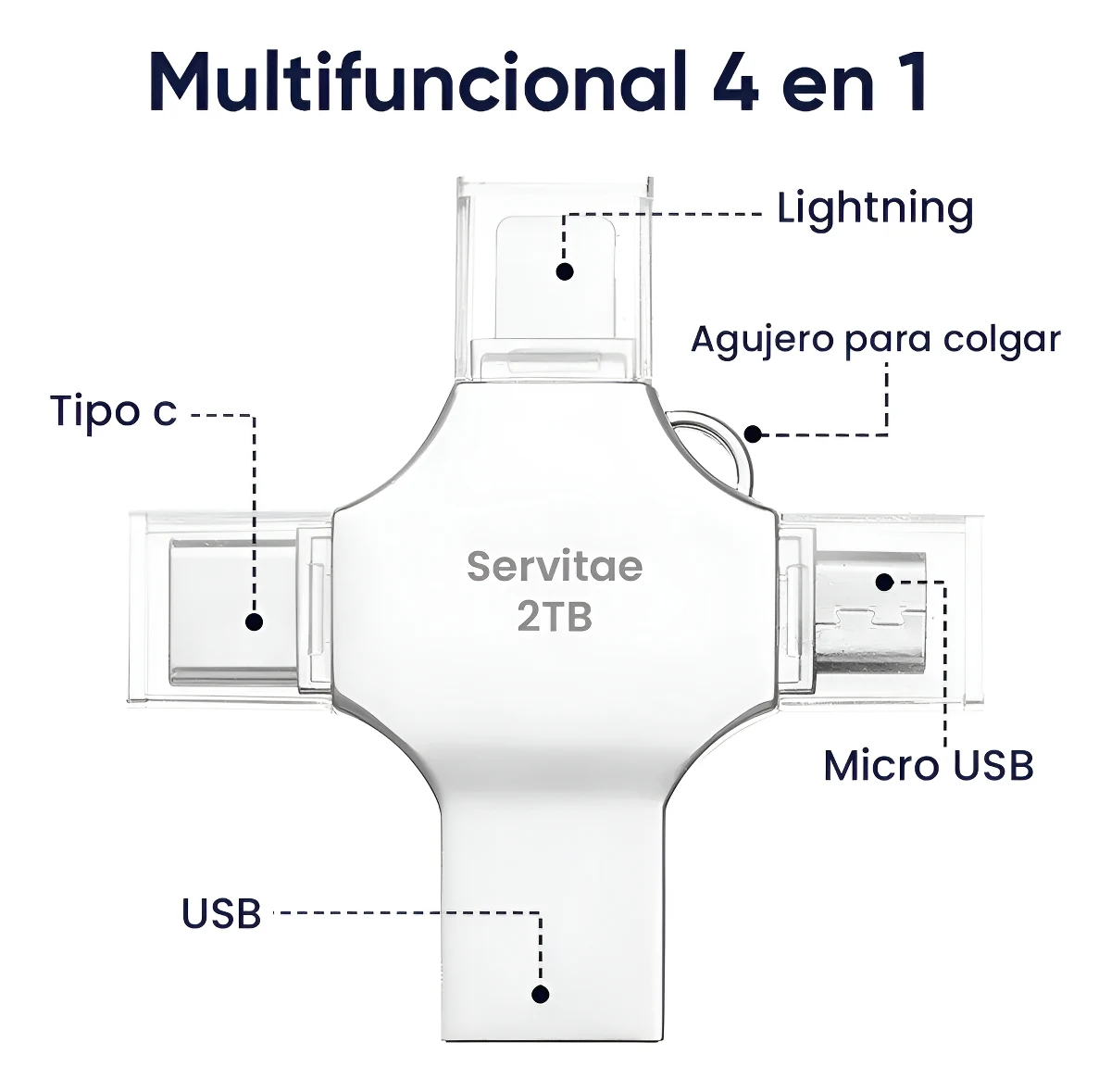Memoria Otg 4 En 1 iPhone Android iPad Pc Usb-c Lighting 2tb - Image 2