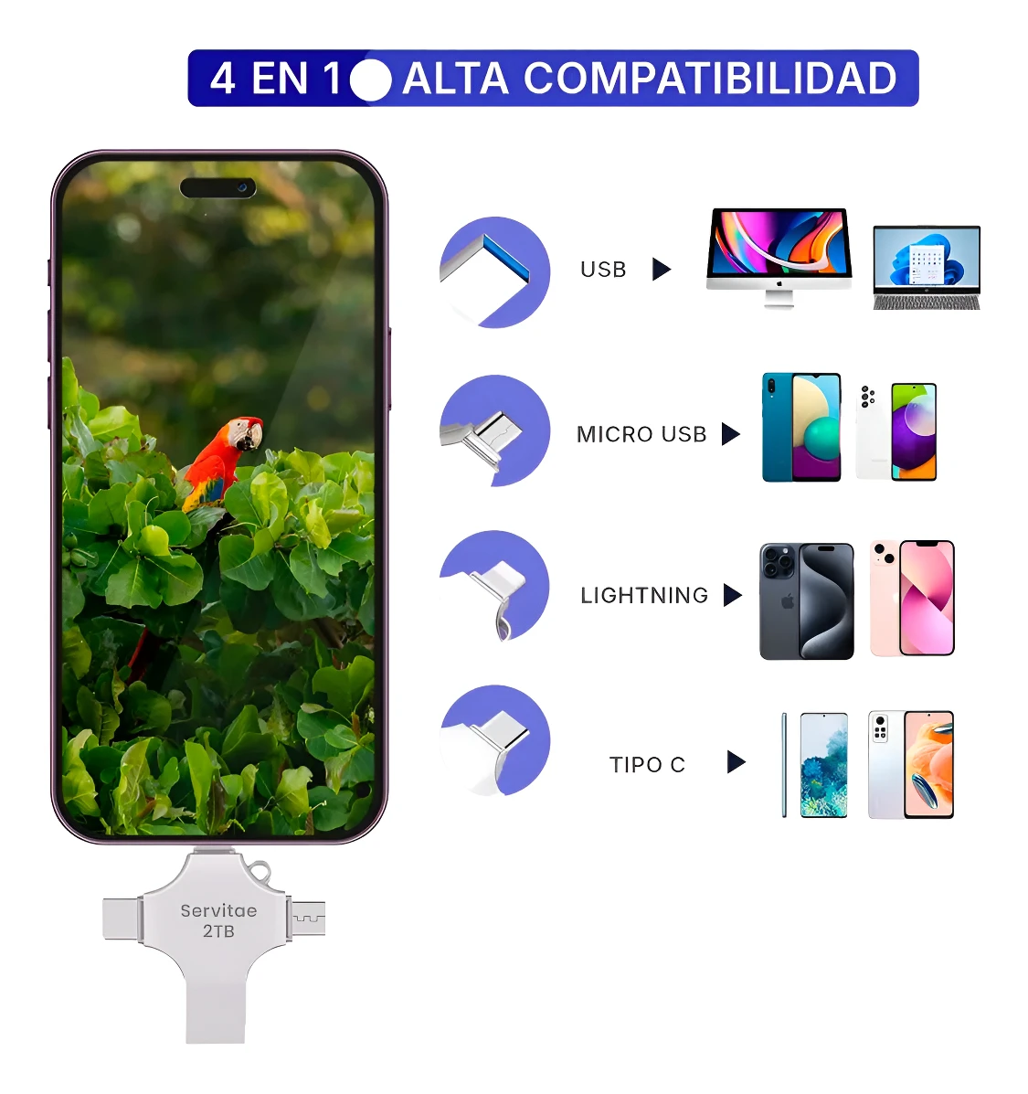Memoria Otg 4 En 1 iPhone Android iPad Pc Usb-c Lighting 2tb - Image 4