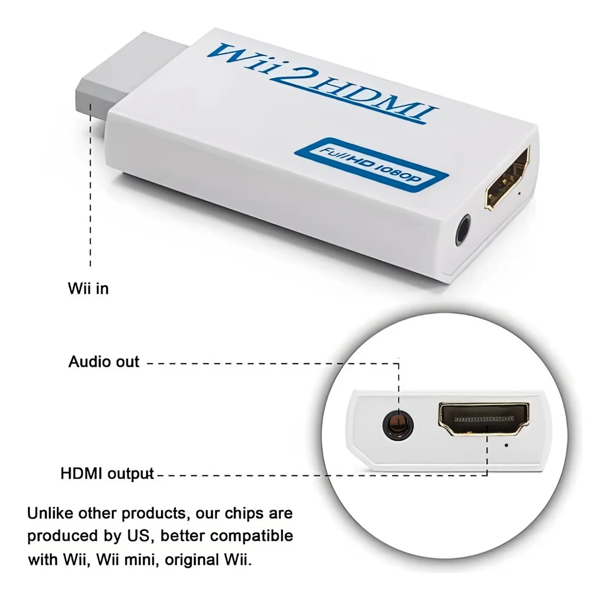 Adaptador Wii Conectar Hdmi 1080p Convertidor Audio Y Vídeo - Image 7