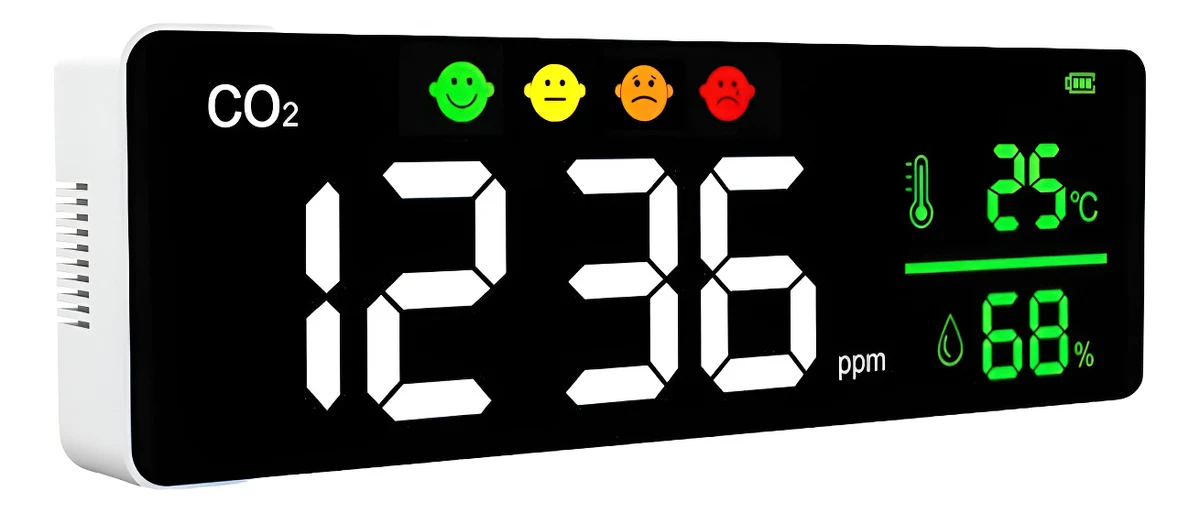 Medidor detector de CO2 dióxido de carbono de pared grande marca Hume, ideal para monitorear calidad del aire en interiores y espacios cerrados