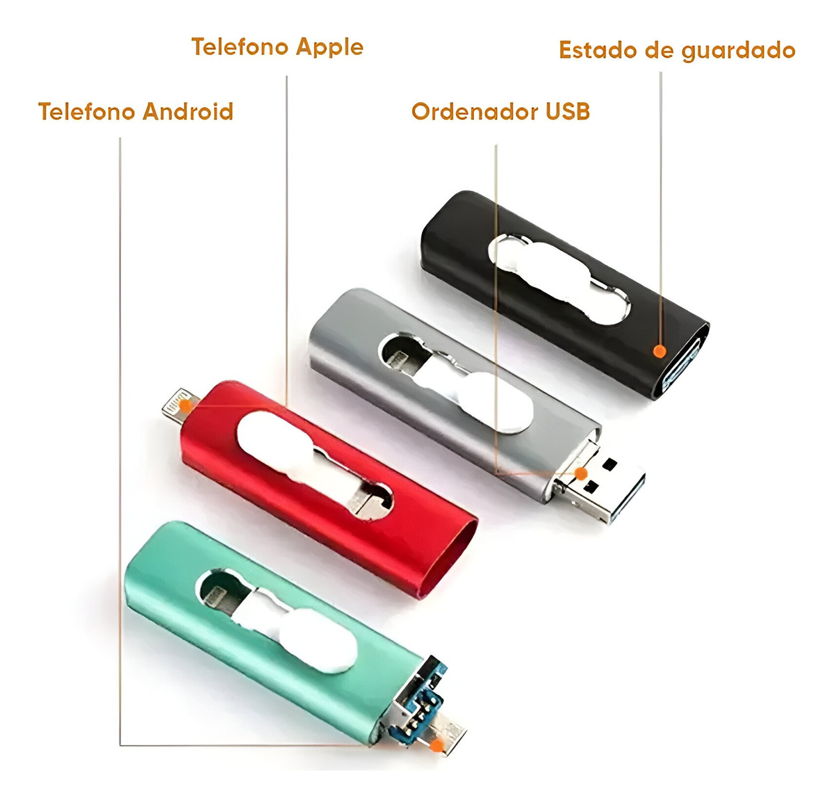 Memoria Usb 3 En 1 Usb Lightning, Android, Pc 1 Tera 1tb - imagen 7